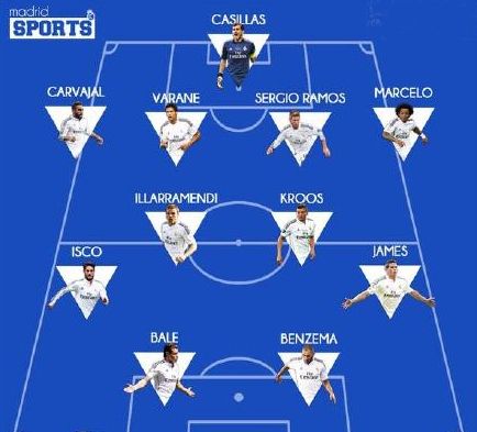 TA：小蜜蜂已完成蜕变，成为了当下英超战术影响力最大的球队